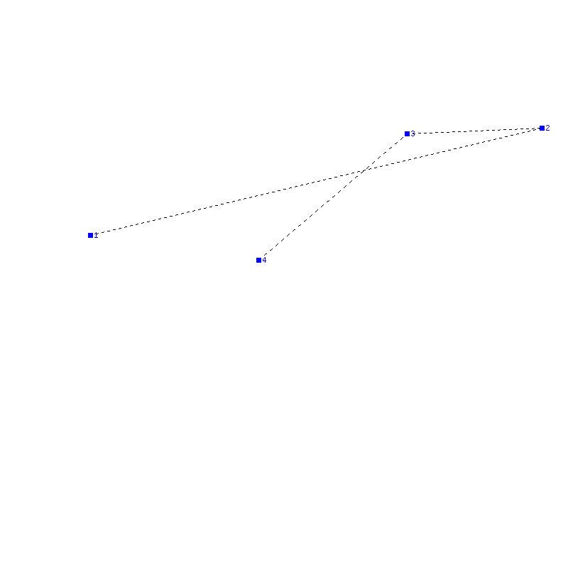 Flugauswertung
